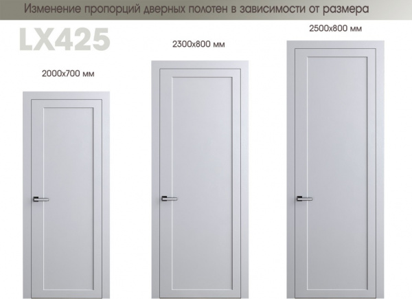 Межкомнатная дверь из серии Логика (Шпон и Эмаль) модель LX425 Белый
